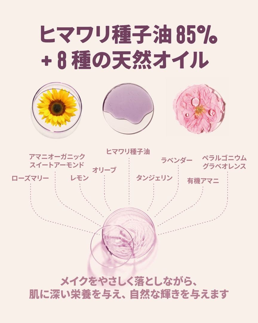 AInomIスキンケアセット NO.02〜07