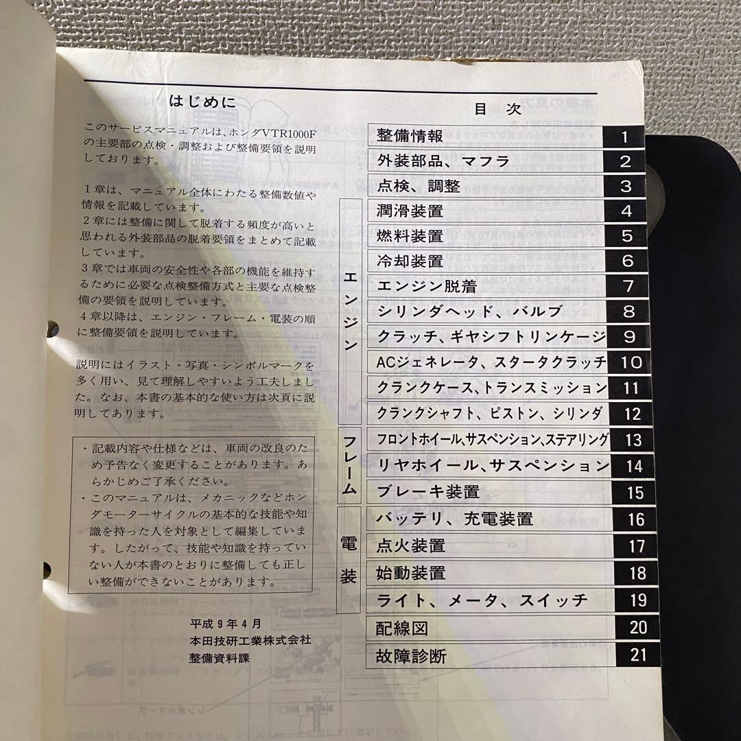 ホンダ　FIRE STORM ファイヤーストーム　SC36 サービスマニュアル