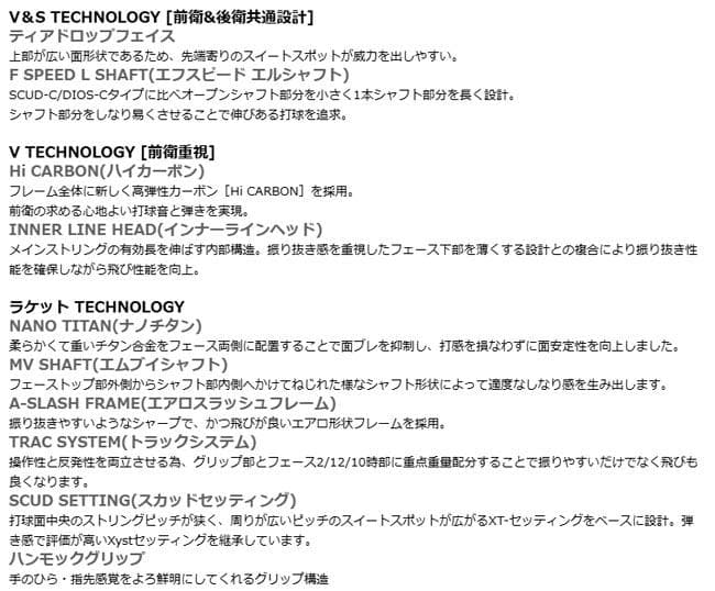 新品 MIZUNO 鬼滅の刃 我妻善逸 F SPEED ソフトテニス ラケット