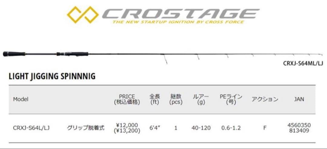 Major Craft メジャークラフト CRXJ-S64L/LJ ロッド