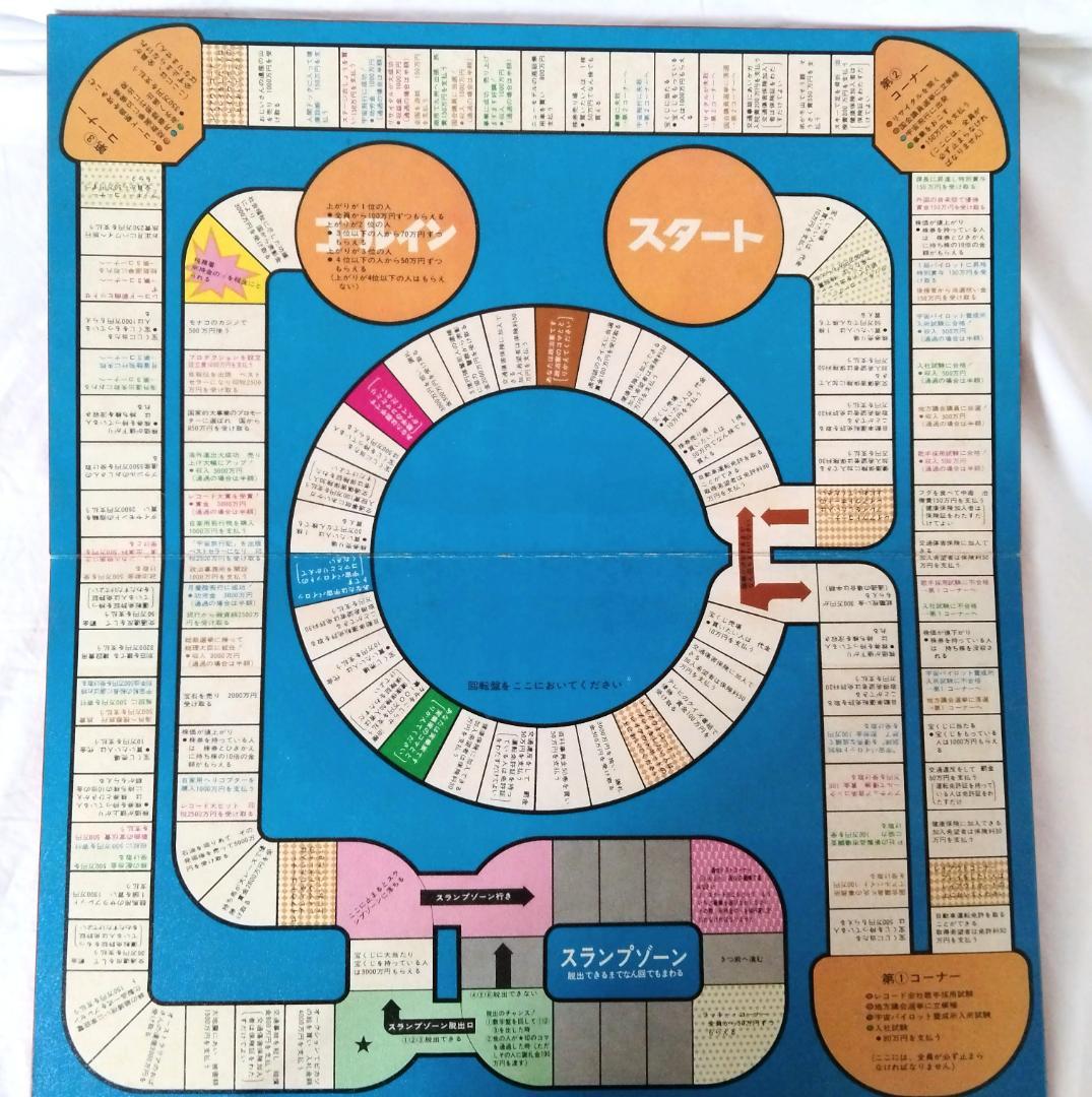 任天堂 運命ゲーム 昭和レトロ ボードゲーム - メルカリ