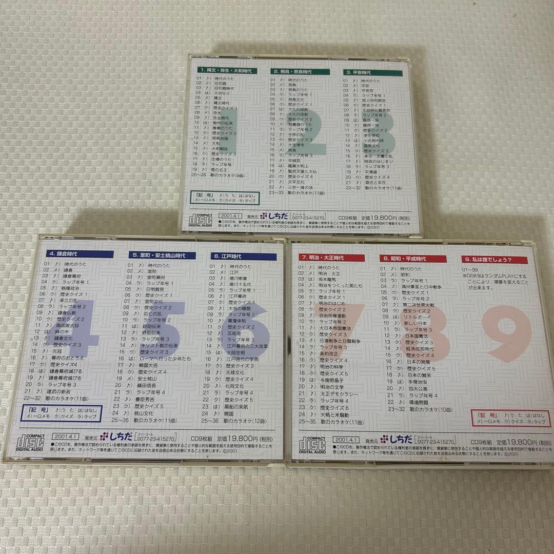 七田 しちだ れきし探訪 CD 日本史 歴史探訪