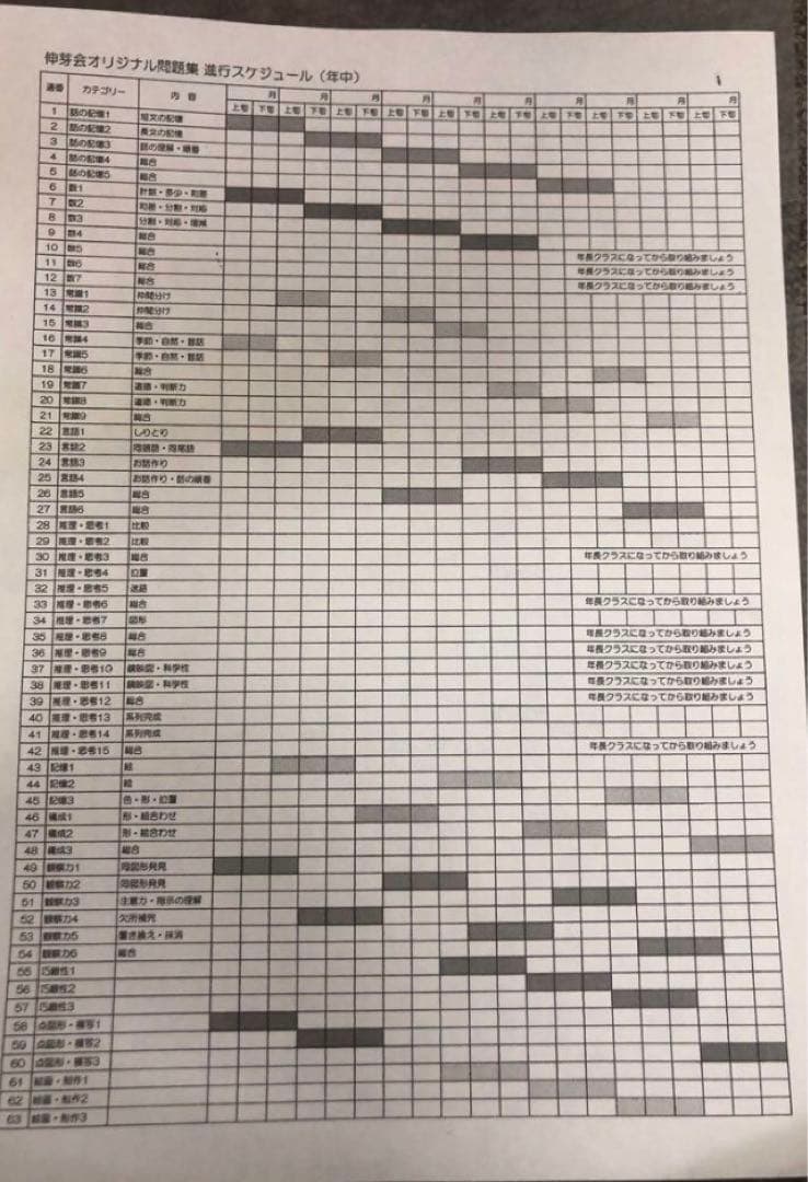 改訂版しんが会　オリジナル問題集63冊フルセット　中古　ほぼ未開封/未使用