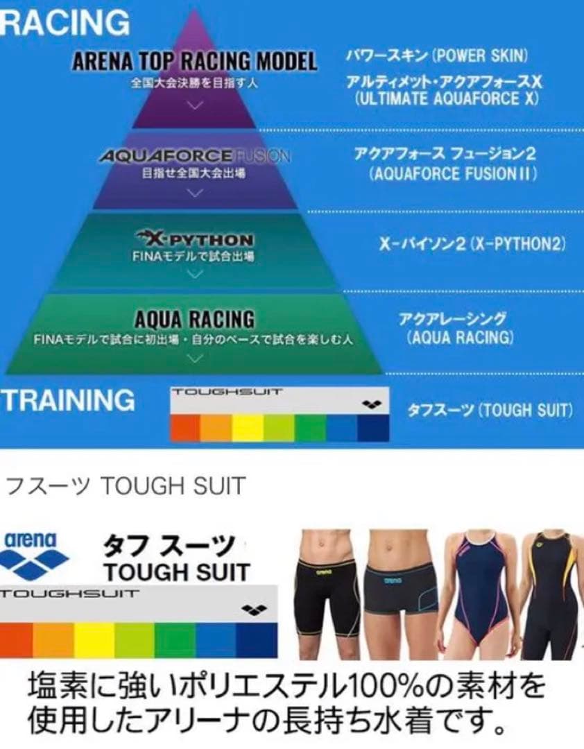 arena ×ディズニー長持ちタフスーツ競泳水着DIS-8353W L PNK