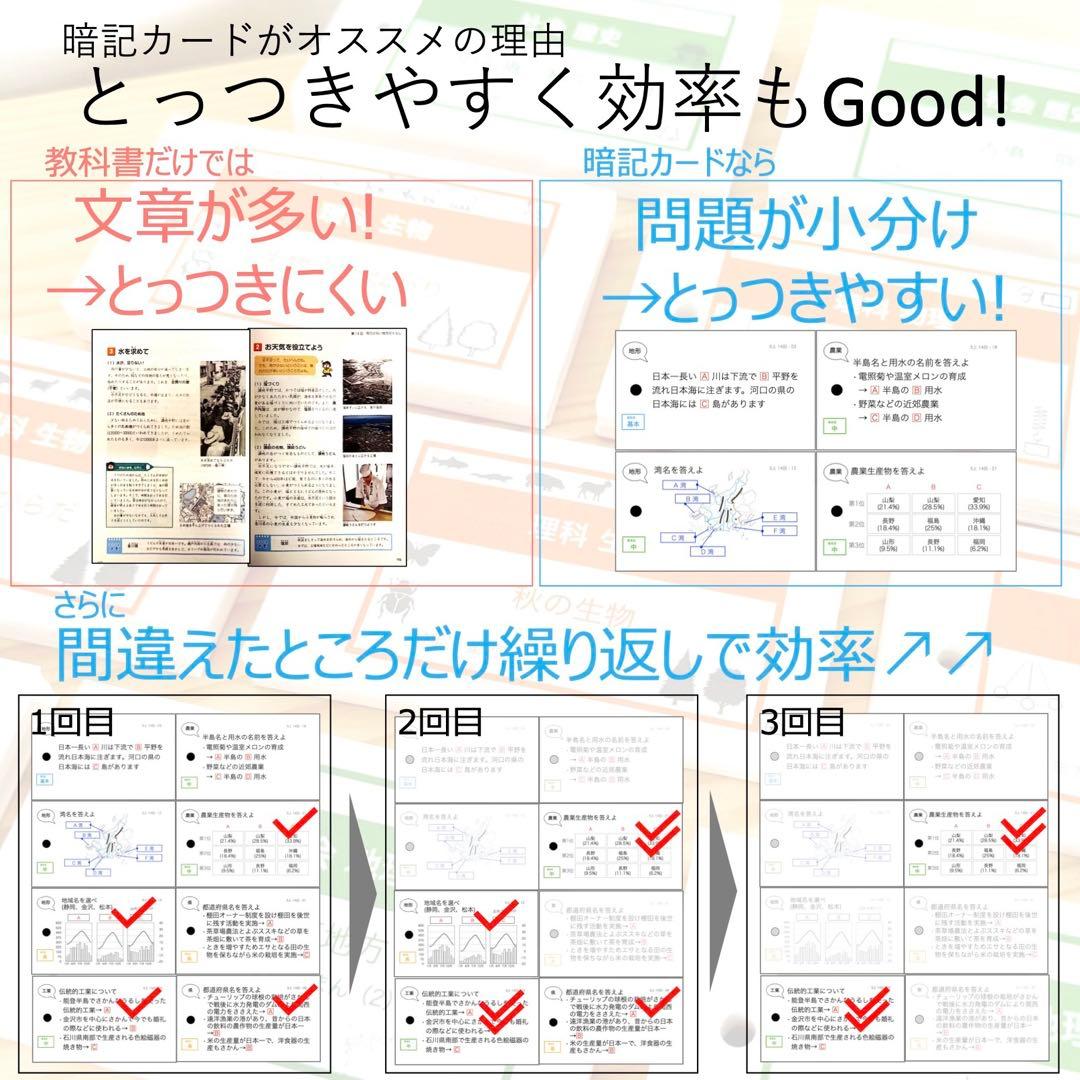 中学受験 暗記カード【4年下 理社国6-9回】 予習シリーズ 組み分け対策