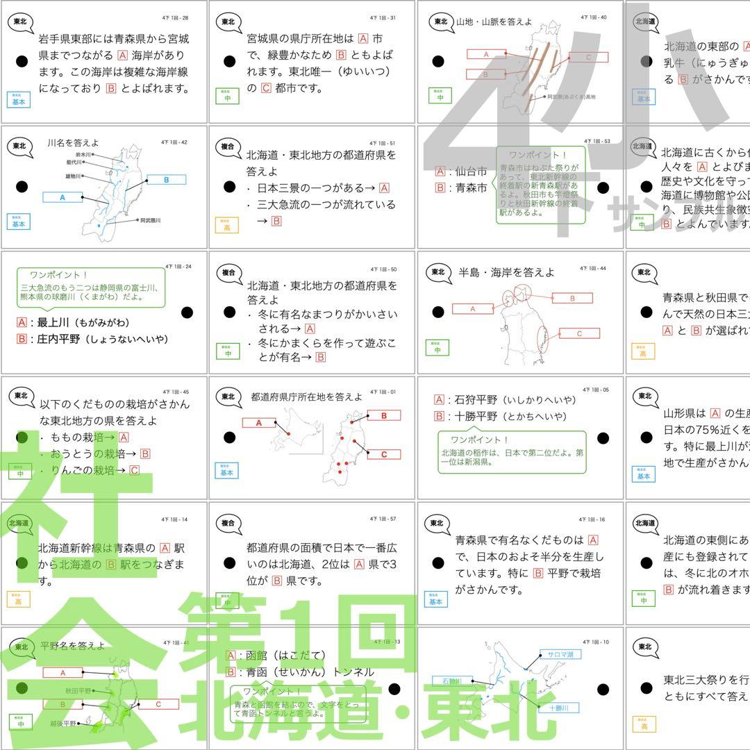 中学受験 暗記カード【4年下 理社国6-9回】 予習シリーズ 組み分け対策