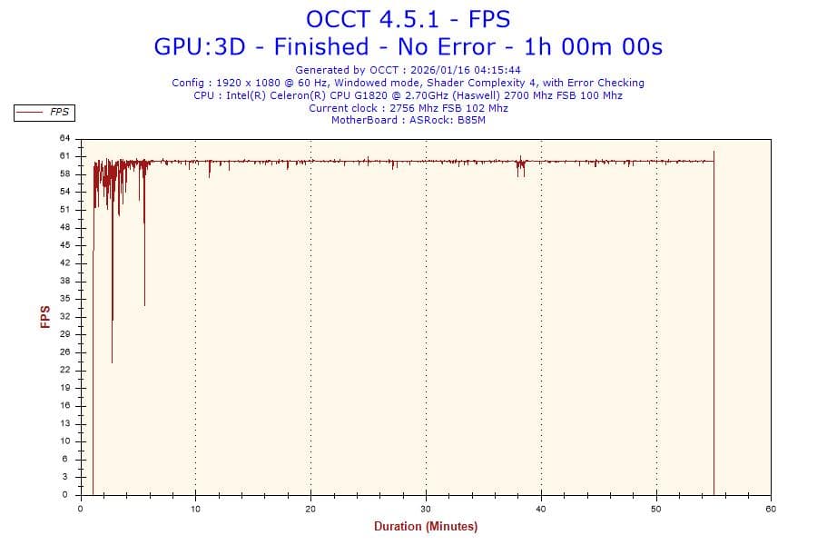 MSI RTX 3060 Ti 8GB 動作確認済