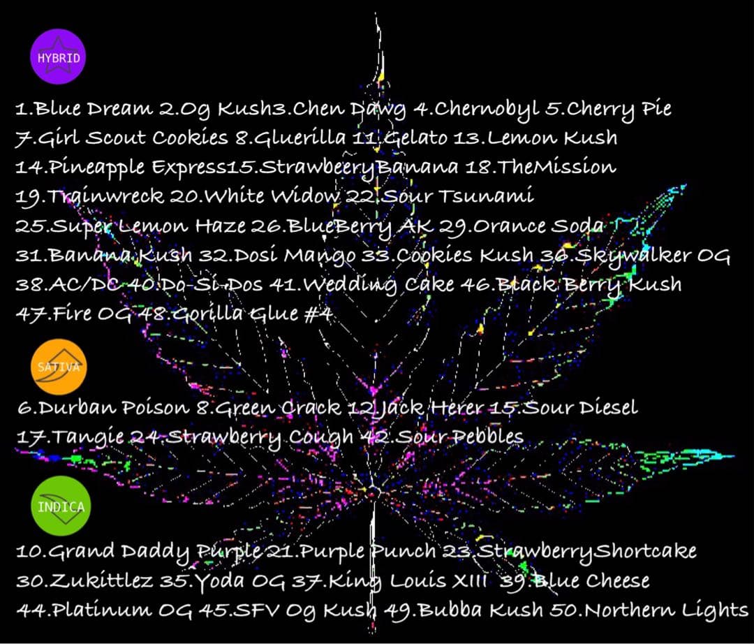 CRDHリキッド 1ml Jack Herer