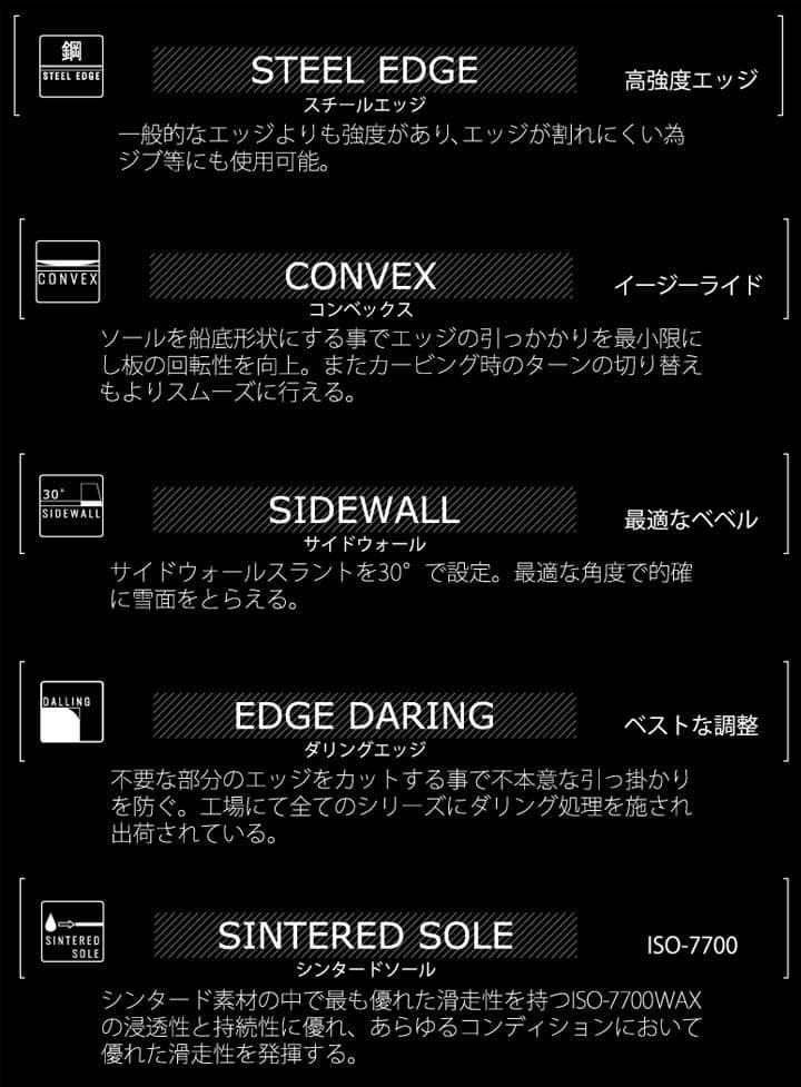 028 SPREAD LTB-LTD 151スノーボードグラトリメンズ