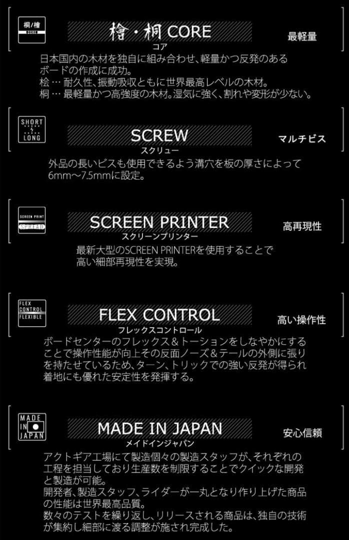 028 SPREAD LTB-LTD 151スノーボードグラトリメンズ