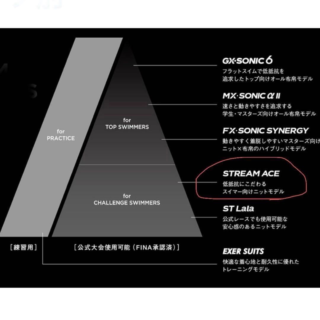 新品　レディース　ミズノ　競泳水着　XLサイズ　ストリームエース　Fina