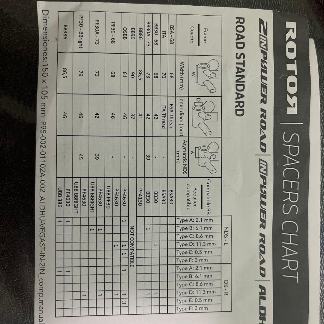 rotor inpower パワーメーター