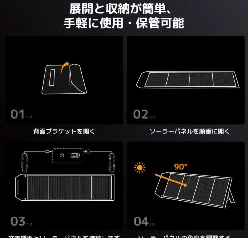 信頼のLVYUAN 400W 折畳ソーラーパネル 高効率22.5％ 停電 災害