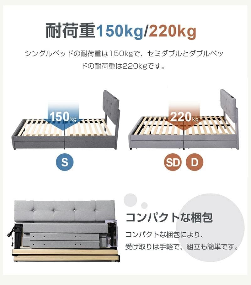 SD ファブリックベッド 引き出し付き 北欧風 おしゃれ　DARKGRAY