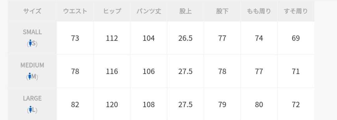 WILLY CHAVARRIA RAVER CARGOPANT（一月末掲載終了）