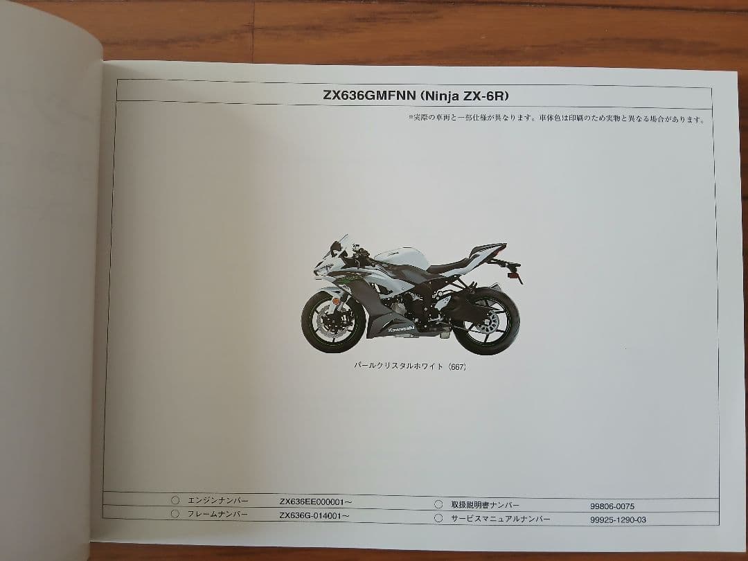 Ninja ZX-6Rサービスマニュアル/2021パーツカタログ