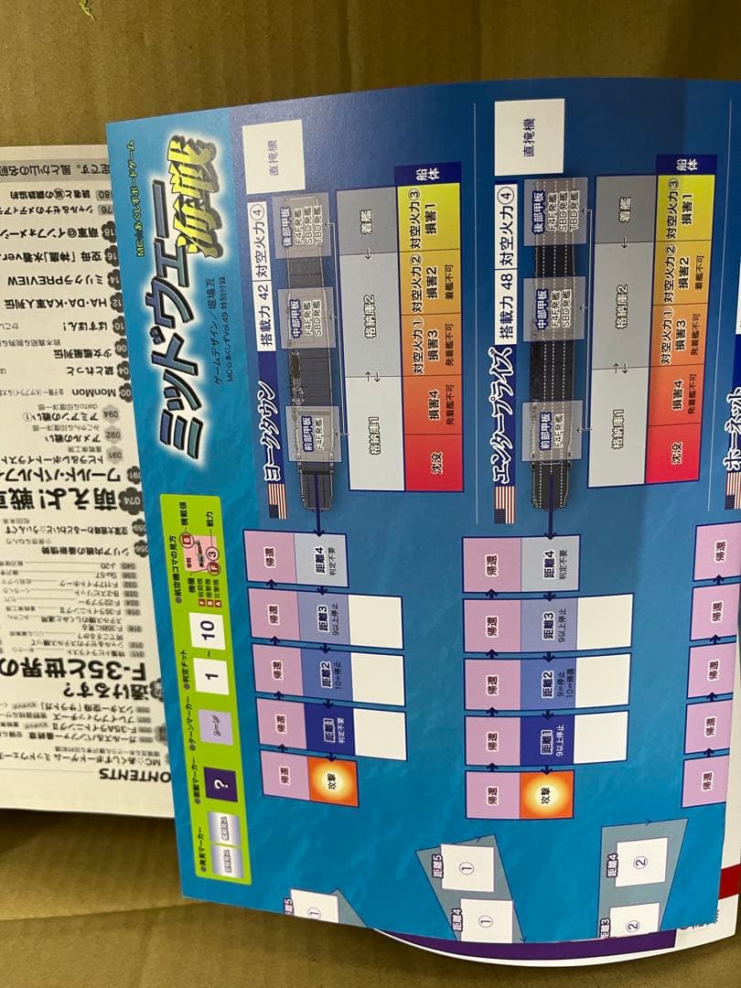 MC⭐︎あくしず v.1〜49 までの 49冊セット （付録、付属品、完備）