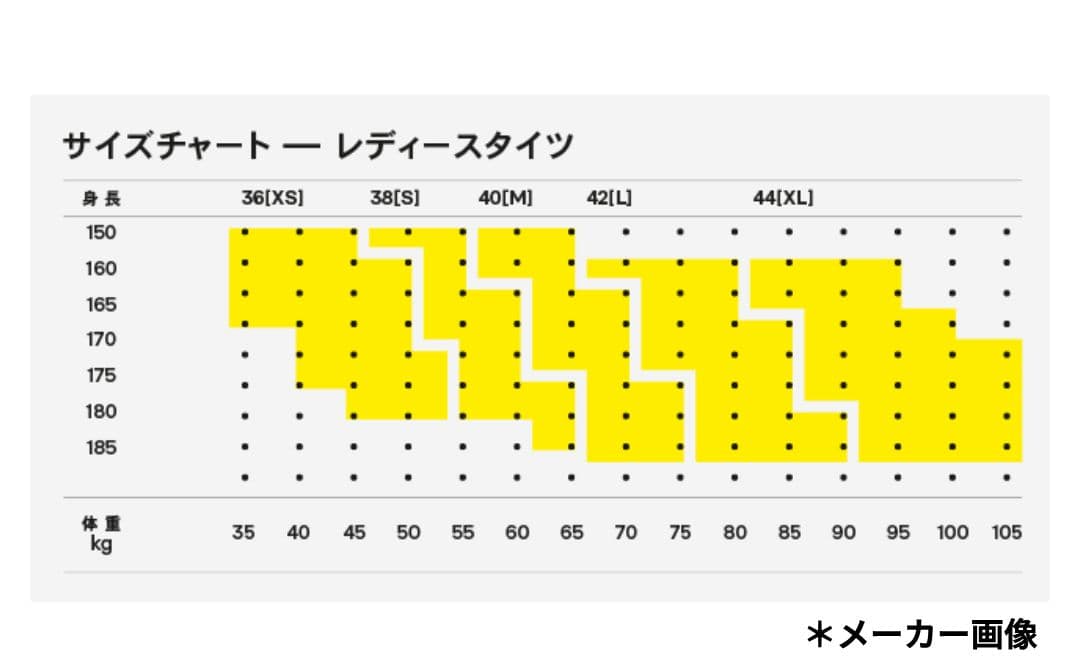 こ*ゃ様 新品 SKINS レディース ロングタイツ 高機能 多用途 SERIE