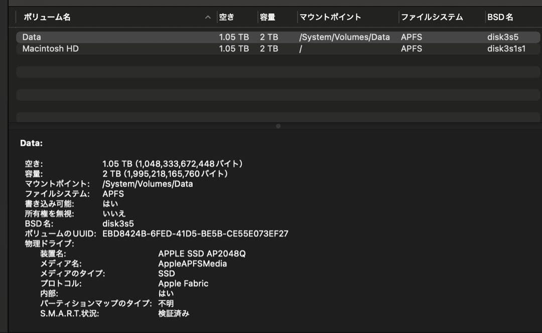 MacBook本体 M1 MacBook Pro 16GB / 2TB