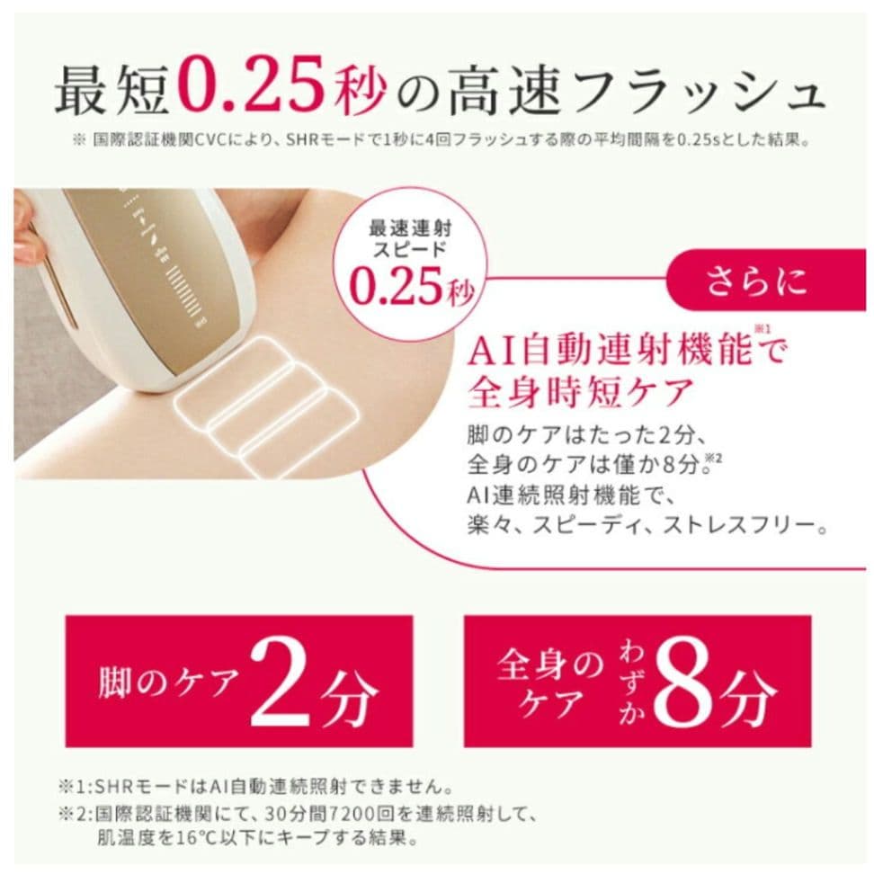 【未使用】Ulike Air10 IPL 光脱毛機