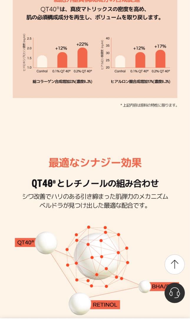 新品　BELDORA 299 プライム·コンセントレータ1箱