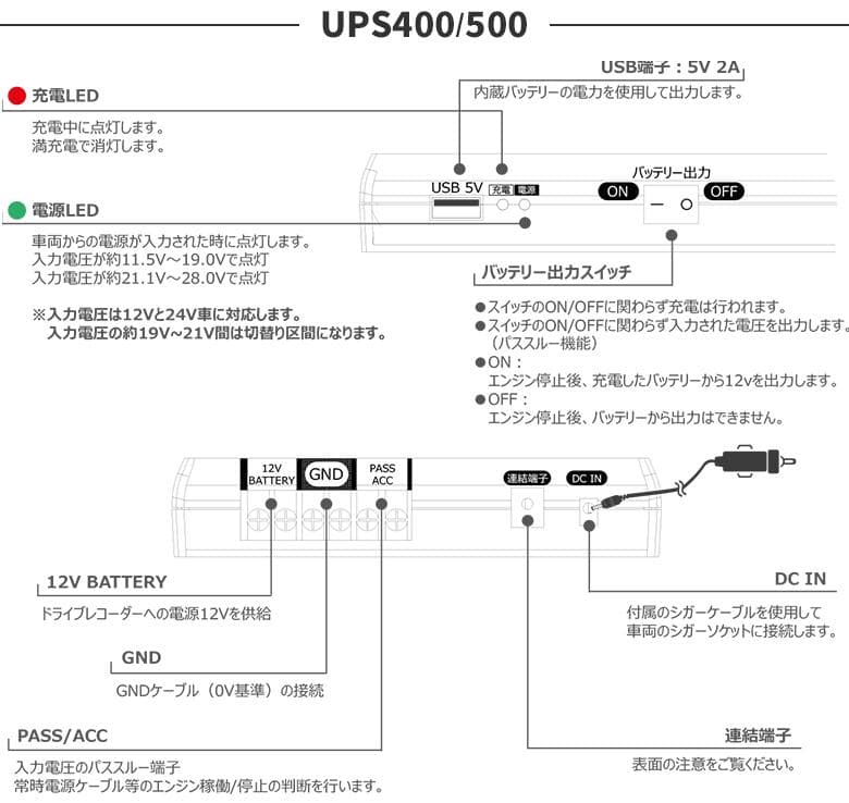 ドラレコ用バックアップ電源　バッテリー UPS500