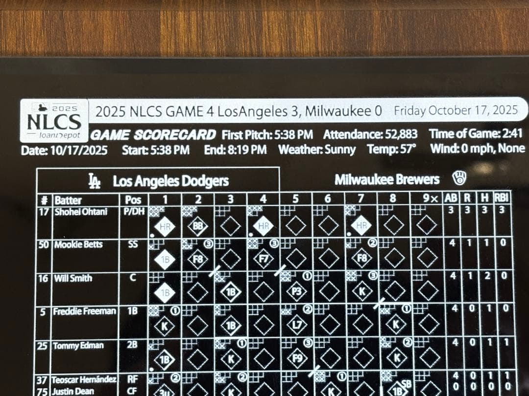 ⭐️残一点限定⭐️伝説の試合★大谷翔平10/17スコア記念プレート シリ一桁５／１７