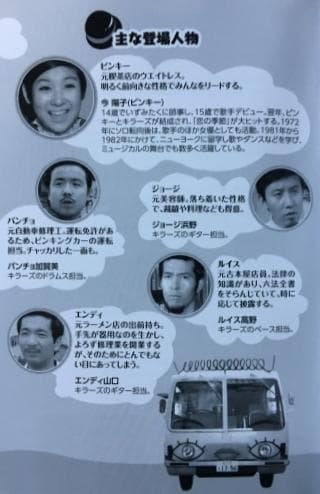 青空にとび出せ！ コレクターズ DVD