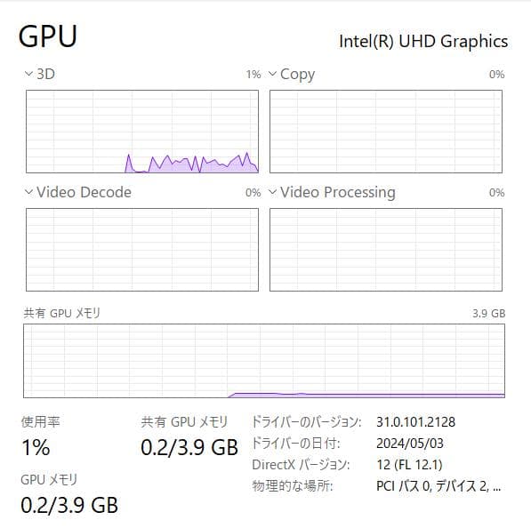 新しいバッテリー、10世代、高速、フルHD、Dynabook G8 8/256