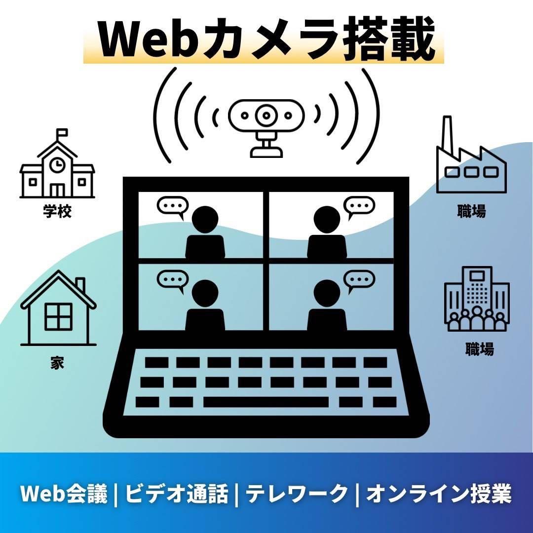 Lenovo ThinkPad L13 高性能ノートパソコン 薄型 持ち運びに