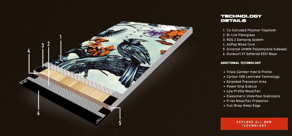 新品】25-26 NEVER SUMMER INFINITY 148 - メルカリ