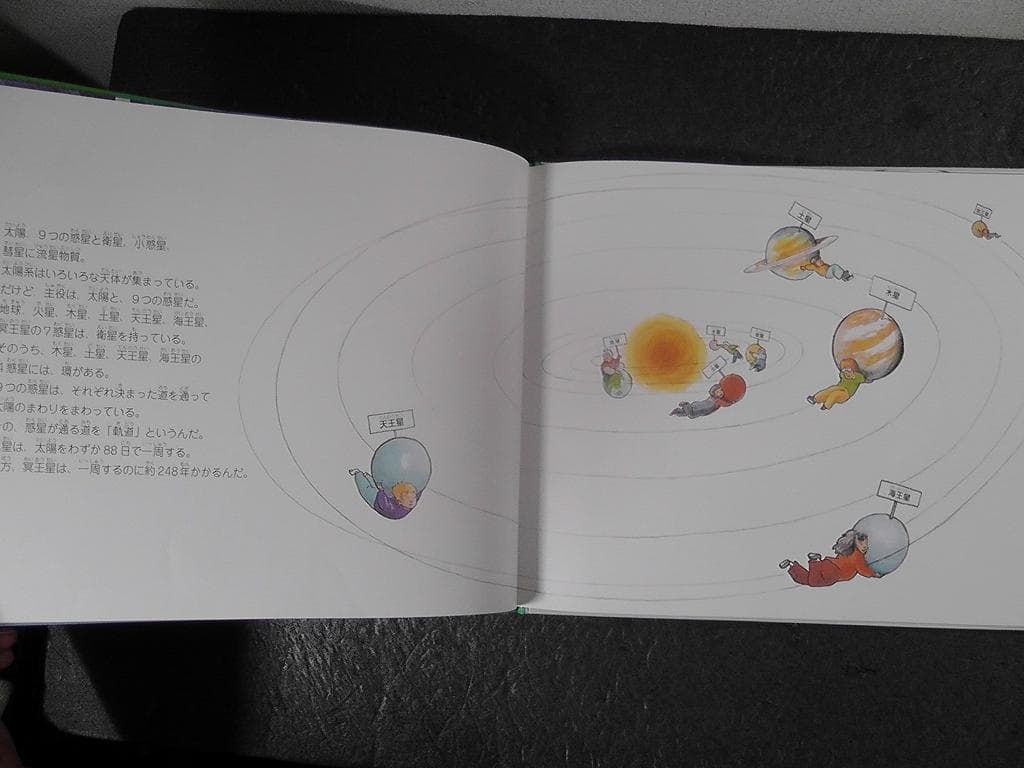 宇宙たんけんたい 全6巻セット 絵本 外箱付き 小学校 中学年以上