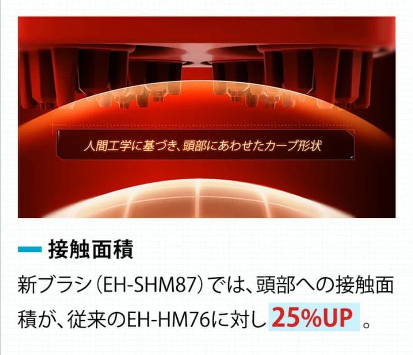 Panasonic スカルプD 頭皮エステ