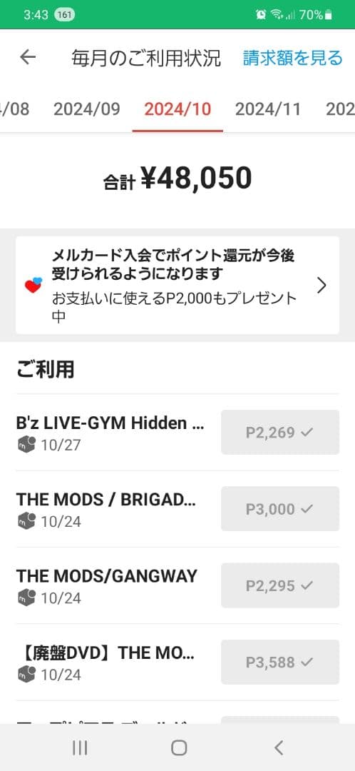 TATTOO(刺青)雑誌　希少品・貴重品(廃刊)⇨古本(美品)全12冊まとめ売り