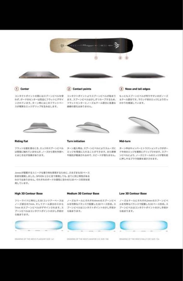 最終値下げ【25-26】JONES スノーボード MOUTAIN TWIN157