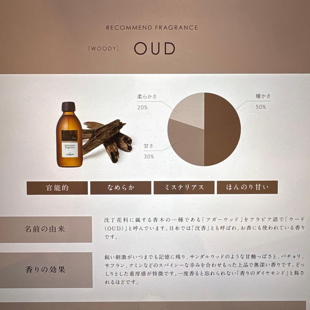 CANDORA ウード オードトワレ 100ml