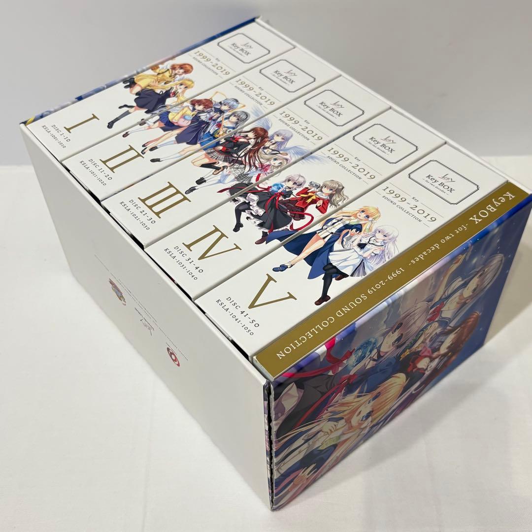 20周年限定 KeyBOX for two decades