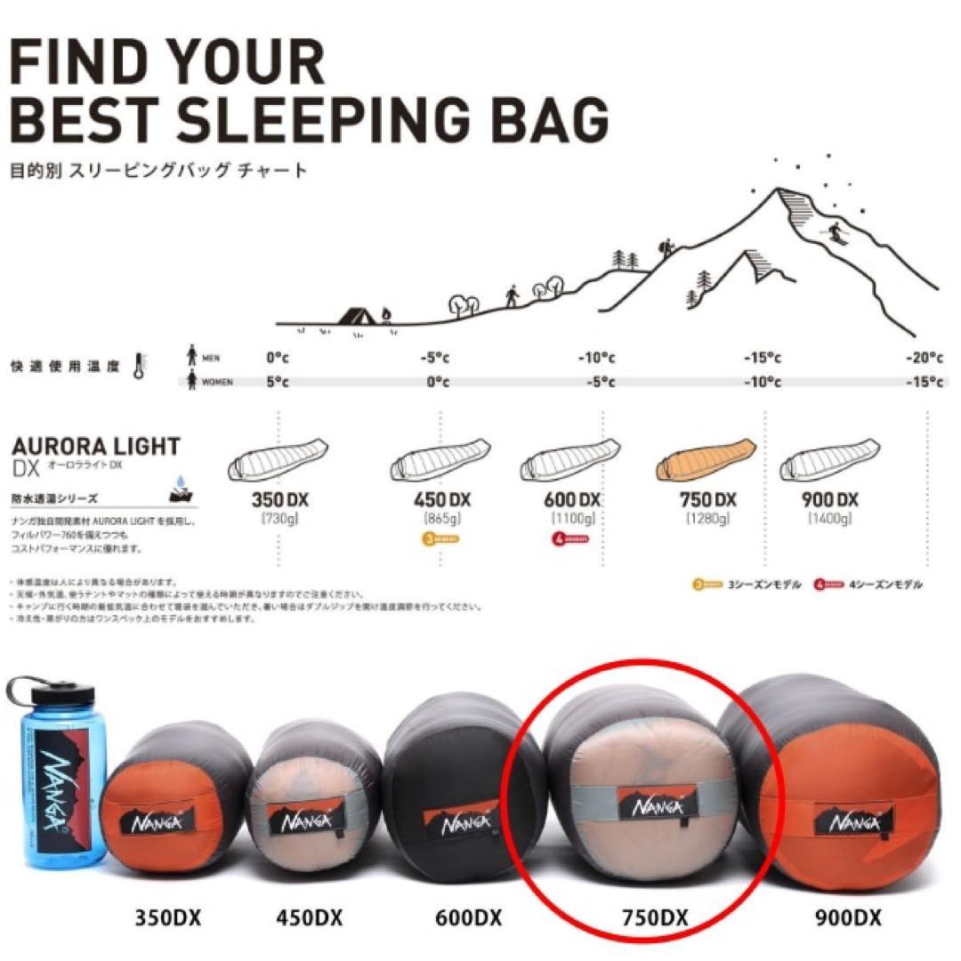 超美品 NANGA ナンガ 寝袋 シュラフ オーロラライト750DX レギュラー