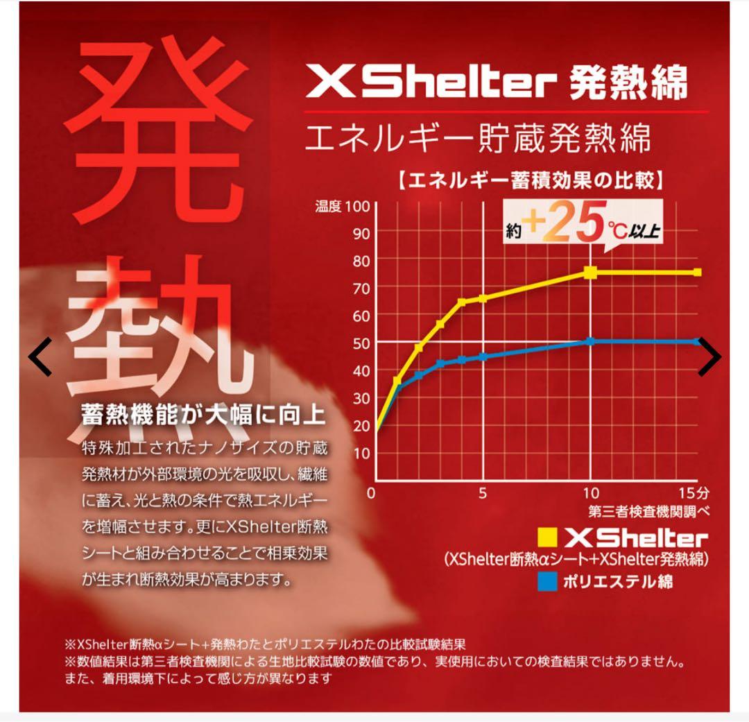 【WEB限定】エックスシェルター(R)断熱αプレミアムシュラフ　ブラック