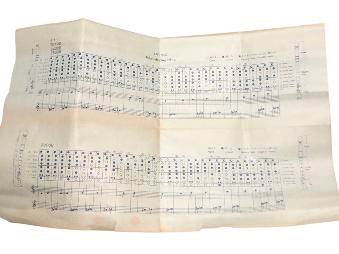 nori⭐︎tarouさまご予約商品 全音　テナーリコーダー　木製　2400B