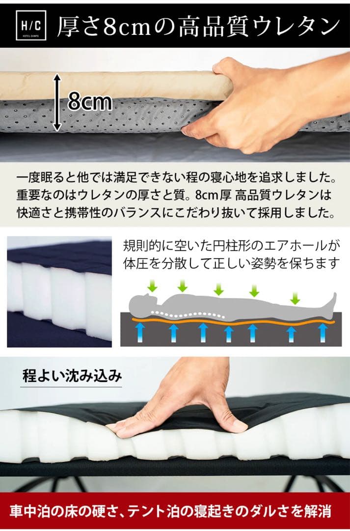 HOTEL CAMPS マットとホットカバーセット