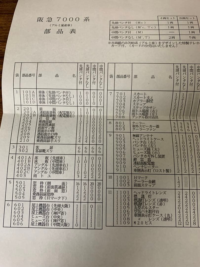 ひ*ん様 TOYO MODEL 阪急電鉄7000系アルミ車キット 未組立 HO