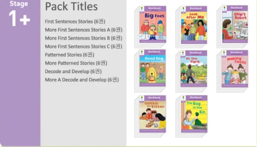 【新品未使用】韓国 ORT ワークブック　261冊全セット