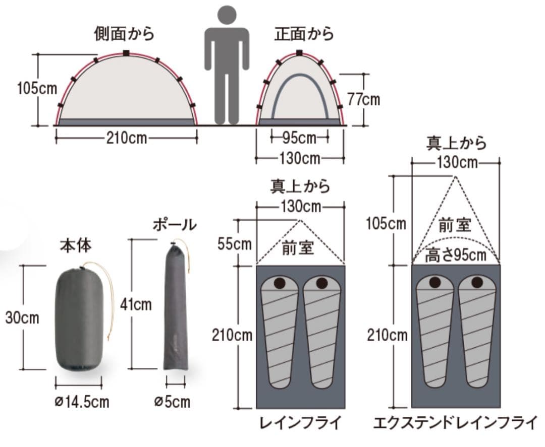 【美品】モンベル ステラリッジ テント2 レインフライ グラウンドシート