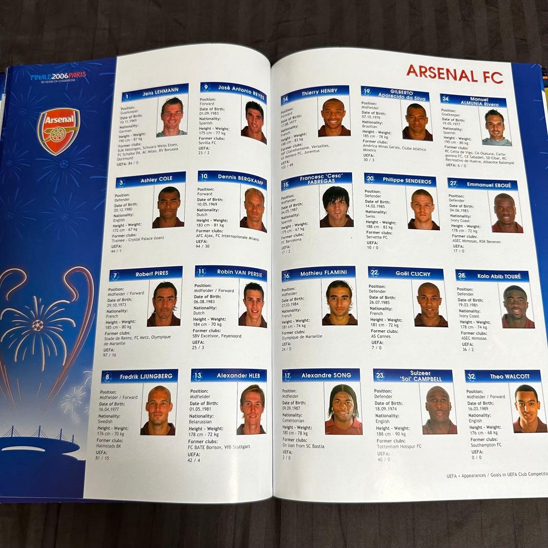 チャンピオンズリーグ 2006 決勝プログラム バルセロナ マルチサイン