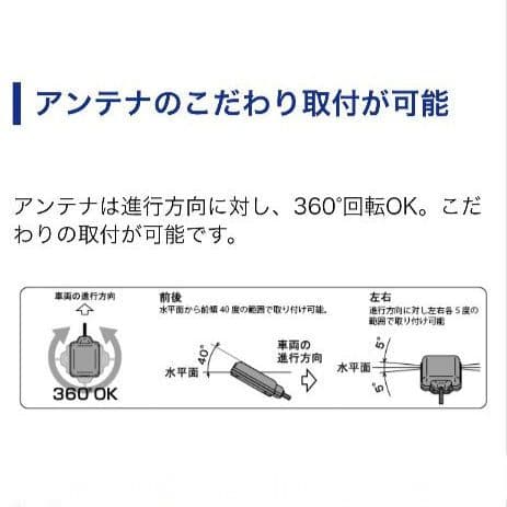 バイク用　ETC　ミツバ　BE61W　（検）ETC2.0　955