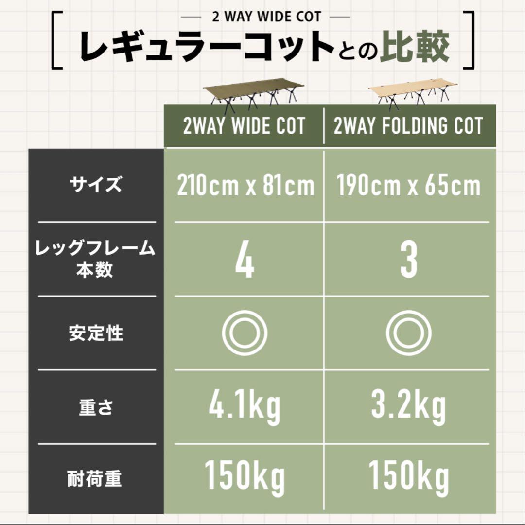 【2個セット】2WAYワイドコット 600Dポリエステル/本文必読