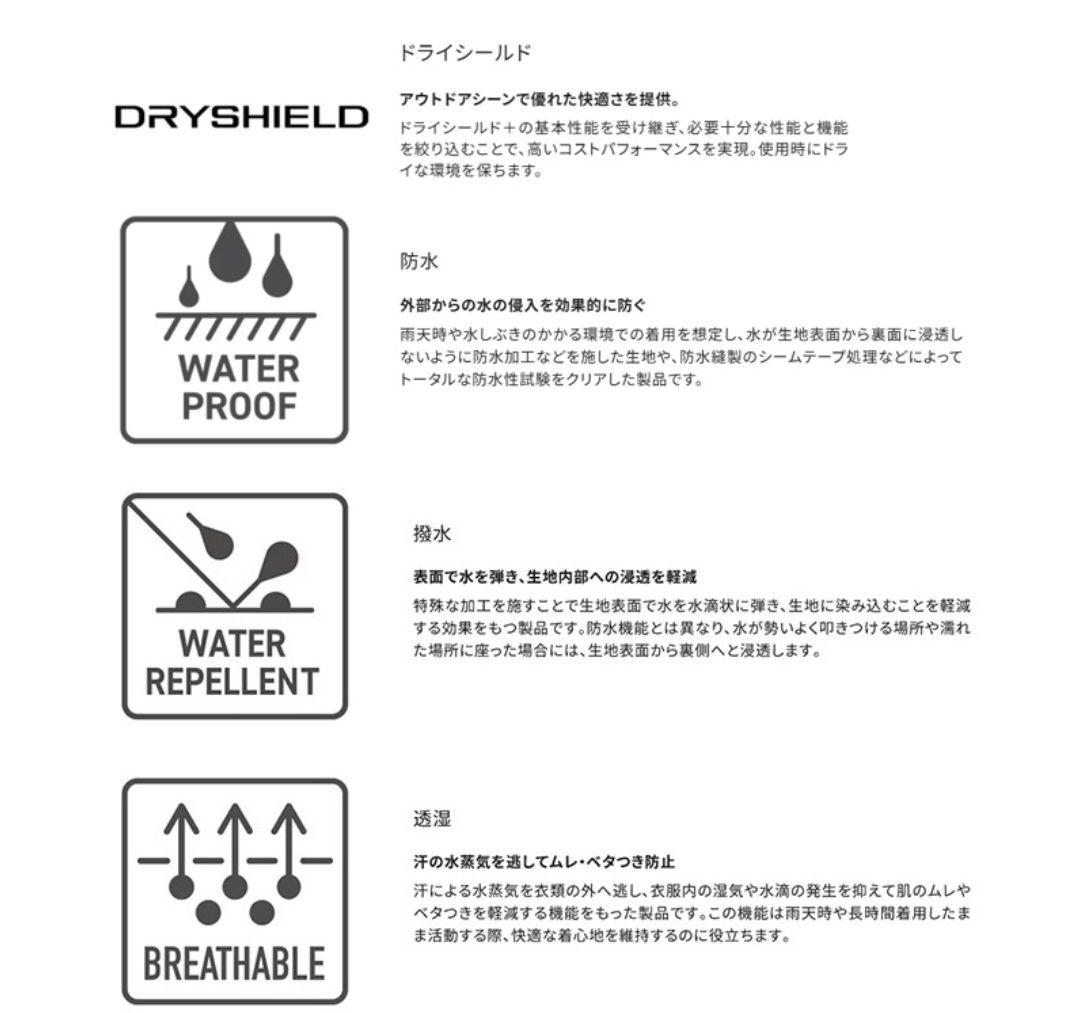 シマノ ベーシックインサレーション レインスーツ 防寒 RB-057X Mサイズ