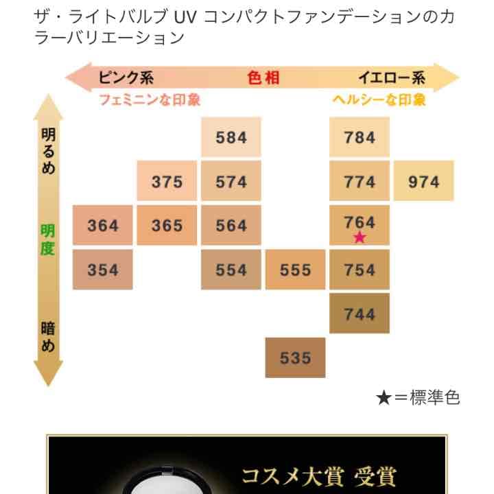 shu uemuraベースセット