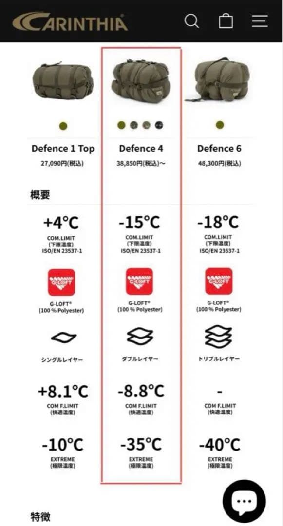 CARINTHIA カリンシア ディフェンス4＋インナーシュラフつき